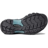 image:imageKEEN Womens Newport H2 Closed Toe Water SandalsNavyMagnet