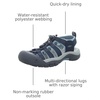 image:imageKEEN Womens Newport H2 Closed Toe Water SandalsNavyMagnet
