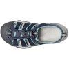 image:imageKEEN Womens Newport H2 Closed Toe Water SandalsNavyMagnet