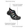 image:imageKEEN Womens Newport H2 Closed Toe Water SandalsRaya Black