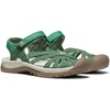 image:imageKEEN Womens Rose Casual Closed Toe SandalsDark IvyButterfly