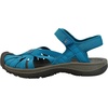 image:imageKEEN Womens Rose Casual Closed Toe SandalsFjord BlueDrizzle