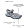 image:imageKEEN Womens Rose Casual Closed Toe SandalsGargoyleRaven