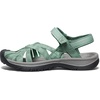 image:imageKEEN Womens Rose Casual Closed Toe SandalsGranite GreenDrizzle