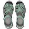 image:imageKEEN Womens Rose Casual Closed Toe SandalsGranite GreenDrizzle