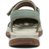 image:imageKEEN Womens Rose Casual Closed Toe SandalsLily Pad
