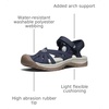 image:imageKEEN Womens Rose Casual Closed Toe SandalsNavy