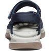 image:imageKEEN Womens Rose Casual Closed Toe SandalsNavy