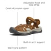 image:imageKEEN Womens Rose Casual Closed Toe SandalsRoasted PecanBirch
