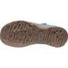 image:imageKEEN Womens Rose Casual Closed Toe SandalsSea MossTie Dye