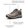 image:imageKEEN Womens Targhee 4 Waterproof Hiking ShoesBrindleNostalgia Rose