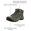 image:imageKEEN Womens Targhee III Mid Height Waterproof Hiking BootBrindleGolden Brown