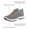 image:imageKEEN Womens Terradora Speed Breathable Lightweight HikingSteel GreyIpanema