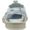 image:imageKEEN Womens Uneek Slice Fade W SandalBallad BlueBallad Blue