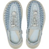 image:imageKEEN Womens Uneek Slice Fade W SandalBallad BlueBallad Blue