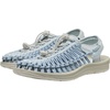 image:imageKEEN Womens Uneek Slice Fade W SandalBallad BlueBallad Blue