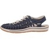 image:imageKEEN Womens Uneek Slice Fade W SandalNavyBirch