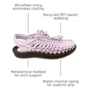 image:imageKEEN Womens Uneek Slice Fade W SandalOrchid PetalBirch