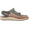 image:imageKEEN Womens Uneek Slice Fade W SandalSea MossTangerine