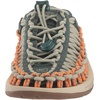 image:imageKEEN Womens Uneek Slice Fade W SandalSea MossTangerine