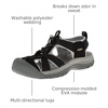 image:imageKEEN Womens Venice H2 SandalBlackNeutral Gray