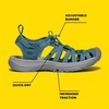 image:imageKEEN Womens Whisper Closed Toe Durable Comfortable Easy On Washable Adventure SandalsBlackMagnet