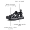 image:imageKEEN Womens Whisper Closed Toe Durable Comfortable Easy On Washable Adventure SandalsBlackSteel Grey