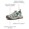 image:imageKEEN Womens Whisper Closed Toe Durable Comfortable Easy On Washable Adventure SandalsGranite GreenPeach Parfait