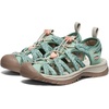 image:imageKEEN Womens Whisper Closed Toe Durable Comfortable Easy On Washable Adventure SandalsGranite GreenPeach Parfait
