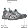 image:imageKEEN Womens Whisper Closed Toe Durable Comfortable Easy On Washable Adventure SandalsGreen