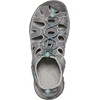 image:imageKEEN Womens Whisper Closed Toe Durable Comfortable Easy On Washable Adventure SandalsGreen