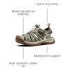 image:imageKEEN Womens Whisper Closed Toe Durable Comfortable Easy On Washable Adventure SandalsLily Pad