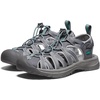 image:imageKEEN Womens Whisper Closed Toe Durable Comfortable Easy On Washable Adventure SandalsMedium GreyPeacock Green