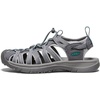 image:imageKEEN Womens Whisper Closed Toe Durable Comfortable Easy On Washable Adventure SandalsMedium GreyPeacock Green