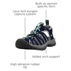 image:imageKEEN Womens Whisper Closed Toe Durable Comfortable Easy On Washable Adventure SandalsNaval AcademyPeacock Green