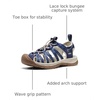 image:imageKEEN Womens Whisper Closed Toe Durable Comfortable Easy On Washable Adventure SandalsNavy Print