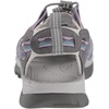 image:imageKEEN Womens Whisper Closed Toe Durable Comfortable Easy On Washable Adventure SandalsPurpleBlack