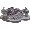 image:imageKEEN Womens Whisper Closed Toe Durable Comfortable Easy On Washable Adventure SandalsPurpleBlack