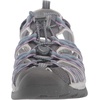 image:imageKEEN Womens Whisper Closed Toe Durable Comfortable Easy On Washable Adventure SandalsPurpleBlack