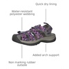image:imageKEEN Womens Whisper Closed Toe Durable Comfortable Easy On Washable Adventure SandalsTie DyeVapor