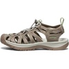image:imageKEEN Womens Whisper Closed Toe Durable Comfortable Easy On Washable Adventure SandalsTimberwolfTarragon