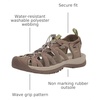 image:imageKEEN Womens Whisper Closed Toe Durable Comfortable Easy On Washable Adventure SandalsTimberwolfTarragon