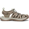 image:imageKEEN Womens Whisper Closed Toe Durable Comfortable Easy On Washable Adventure SandalsTimberwolfTarragon