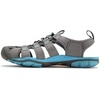 image:imageKEEN womens Flip FlopGargoyleNorse Blue