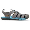 image:imageKEEN womens Flip FlopGargoyleNorse Blue