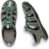 image:imageKEEN womens Flip FlopMineral BlueYellow