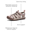 image:imageKEEN womens Flip FlopTimberwolfFawn