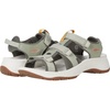 image:imageKEEN Astoria West Open ToeDesert SageCastor Grey