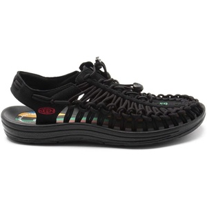 image:imageKEEN Mens Uneek SandalsBlack