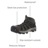 image:imageKEEN Utility Mens Flint Mid Steel Toe Work BootGargoyleForest Night
